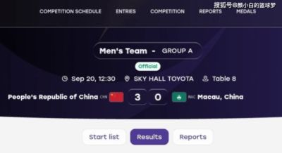 国乒男团3-0迎开门红！王楚钦缺席却直言无惧困难 回应松岛看衰之言