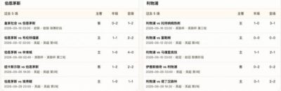 半全场分析：伯恩茅斯 vs 利物浦，看好樱桃全身而退