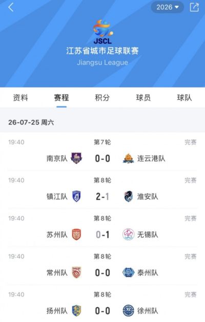 苏超综述：无锡客胜苏州暂时领跑积分榜 佩德里亮相苏超并开球
