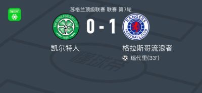 格拉斯哥流浪者1-0凯尔特人,瑙代里助球队取胜
