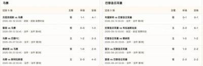 半全场分析：马赛 vs 巴黎圣日耳曼，看好大巴黎大获全胜！
