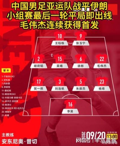 中国男足亚运队战平伊朗   小组赛最后一轮平局即出线