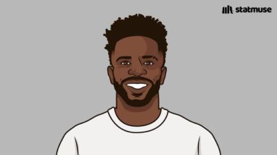 StatMuse FC：维尼修斯马德里德比0射正0造机会，7次丢球权