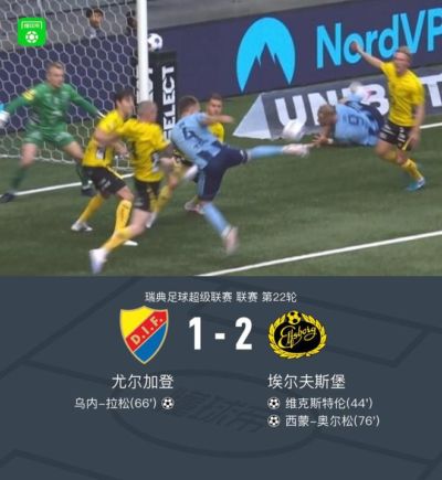 埃尔夫斯堡2-1尤尔加登,西蒙-奥尔松建功,维克斯特伦破门