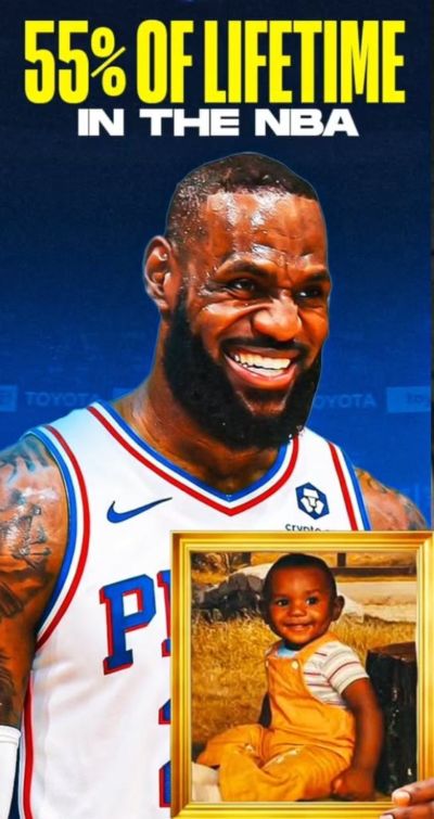8420天！詹姆斯从出生至今有超过55%的时光都在征战NBA