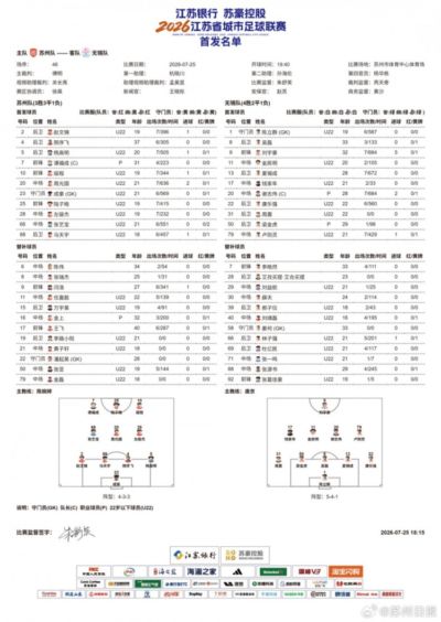 苏州队vs无锡队首发阵容公布：傅明执法！闫浩、刘宇豪先发出战