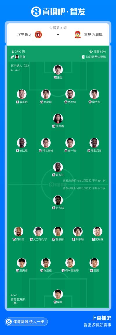 铁人vs西海岸首发：4外援PK！姆本扎、热菲尼奥先发，阿齐兹出战