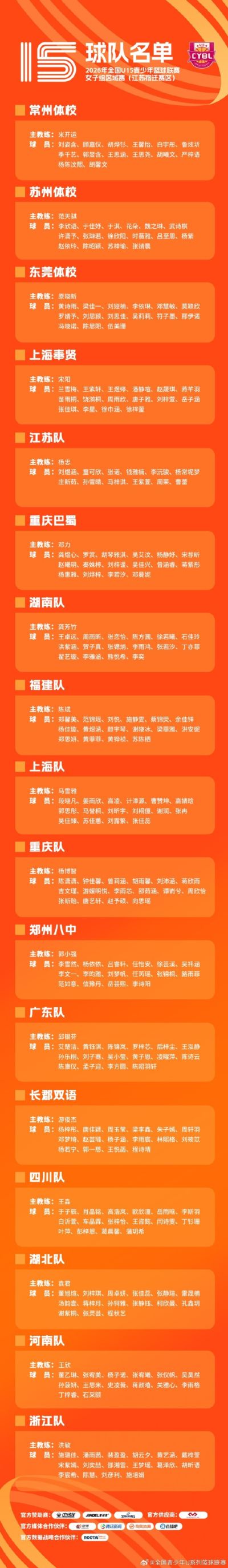 全国U15青少年篮球联赛女子组区域赛将于7月26日至8月1日举行
