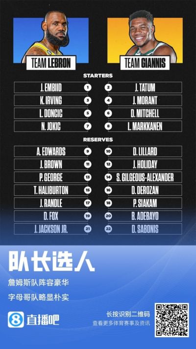 早有渊源！2023全明星选人环节 詹姆斯将恩比德&布朗选入自己阵营