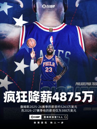 疯狂降薪4875万~詹姆斯388万年薪在76人排第7 上季5263万湖人最高