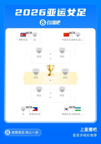 头名出线！中国女足亚运8强将战E组第3越南/泰国，与朝鲜同半区