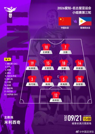 争头名！亚运-中国女足vs菲律宾首发：王霜、张琳艳、王妍雯先发
