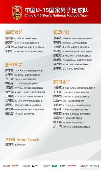 中国U-15国家男子足球队组织第五期集训并参加国际足联U-15世界杯