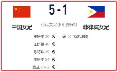 5-1，彻底爆发！中国女足大胜菲律宾队：半决赛有望对阵朝鲜女足