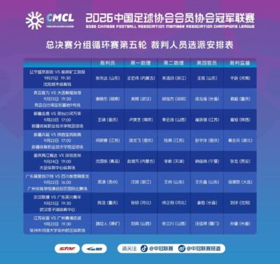 中冠：中秋节前，首支冲乙球队或出炉！陕西足坛有望迎第二支职业队