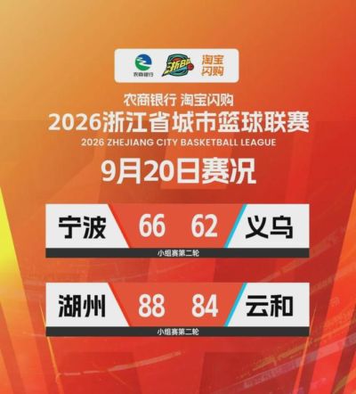 比分多次反转！9月20日宁波队、湖州队主场取胜（附“浙BA”第二观赛点汇总信息）