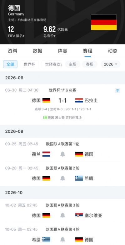 首战即硬仗！克洛普执教德国队首秀：9月25日凌晨客战荷兰队
