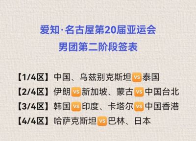 亚运会乒乓球：男团二阶段签表出炉！国乒或战伊朗，日韩生死对掐
