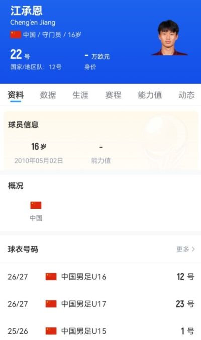 德转：U17国足门将江承恩加盟湖北青年星，转会费200万人民币