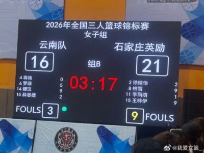 全国三人篮球锦标赛第一日综述：四川一队两连胜，领跑积分榜