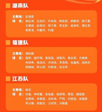 以赛代练备战亚洲杯！李沅珊场均14.7分超轻松 世界杯得分王真的强