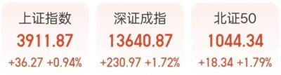 中美，经贸磋商！凌晨，全线拉升；5万亿美元或将转向；长鑫科技，第五代平台量产