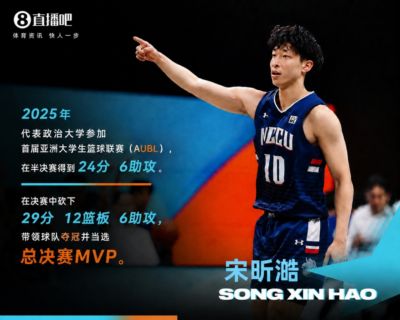 广州男篮状元签基本锁定宋昕澔 后者球风符合球队对此位置的预期