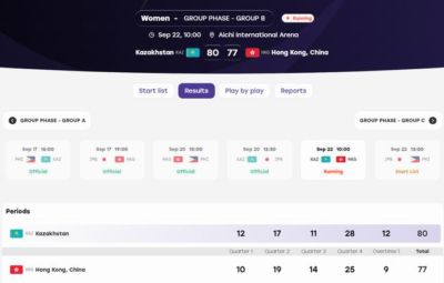 连场30+创队史纪录！30岁老将无愧WCBA得分王 比杭州亚运强了几档