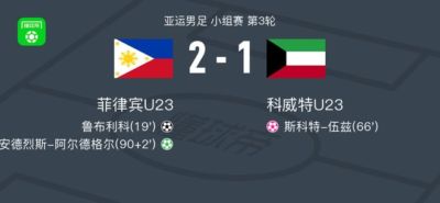 菲律宾U23 2-1科威特U23，安德烈斯-阿尔德格尔点射，鲁布利科破门