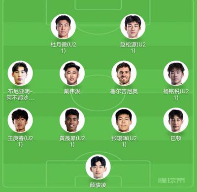 史上首次！国足补招18岁混血后卫：首发阵容可达7名U21国脚