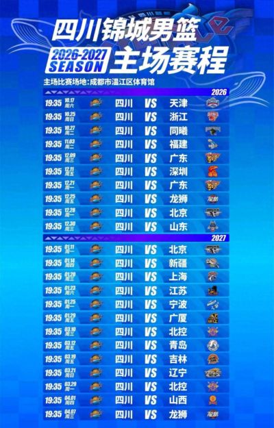 CBA新赛季10月16日揭幕 川男篮赛程公布