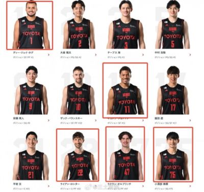 媒体人：B联赛可上三外援+1亚外or归化 极端情况场上4外援+1本土