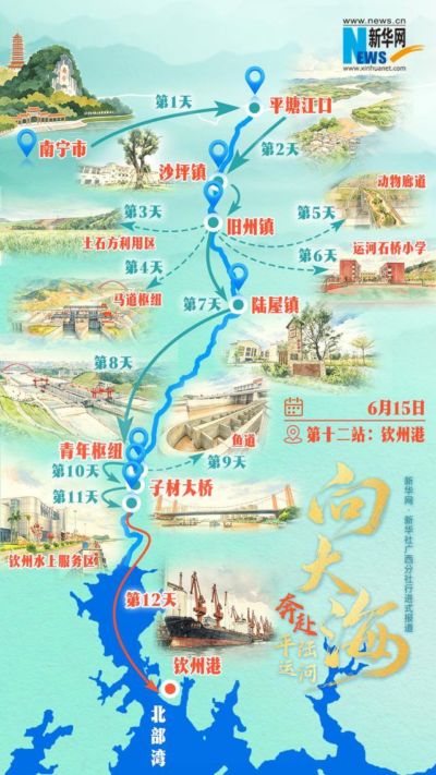 727亿平陆运河刚通航,一个尴尬问题出现:很多货目的地就是广东