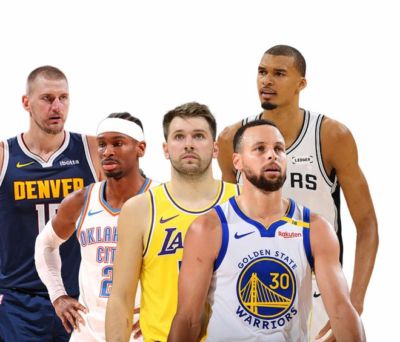 谁是NBA新赛季第一球星？41%的球迷看法一致