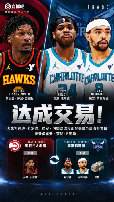 Shams:老鹰将希尔德&内姆哈德&现金送至黄蜂 换来芬尼-史密斯!
