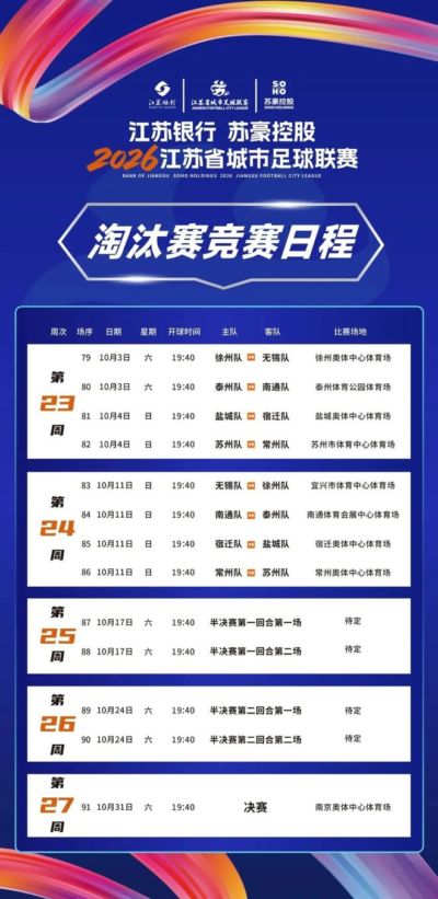定了！2026“苏超”淘汰赛日程公布