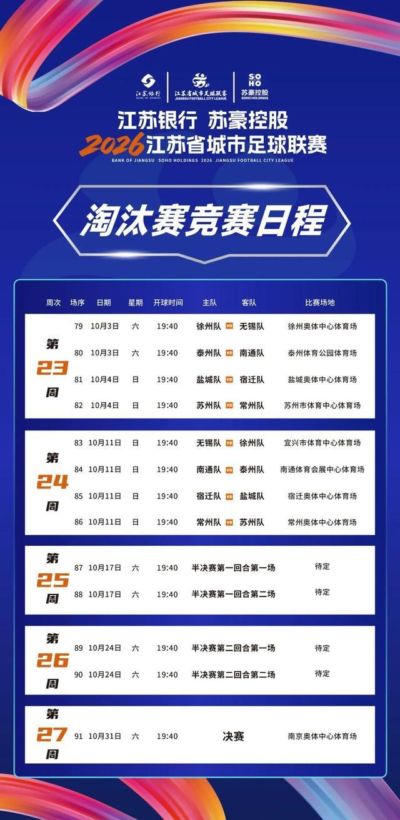 苏超淘汰赛日程出炉：八强赛首回合定档国庆，决赛落户南京奥体