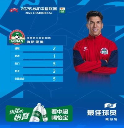 官方：2射1传，河南外援纳萨里奥当选中超第19轮最佳球员