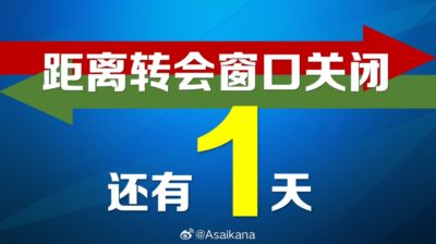 距离2026中国职业球员夏季转会注册窗口关闭还有最后1天