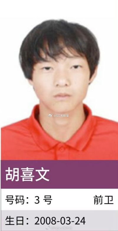 博主介绍胡喜文：司职边前卫，曾代表U15国足出战东亚杯并夺冠
