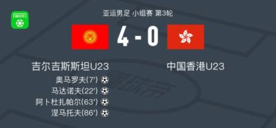 吉尔吉斯斯坦U23 4-0大胜中国香港U23，涅马托夫破门，阿卜杜扎帕尔建功