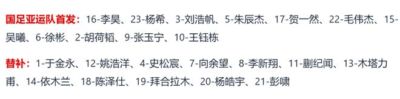 CCTV5+ 今天直播亚运会小组赛最后一战 北京国安第一射手张玉宁首发