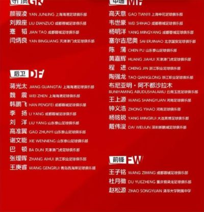 国足集训更新：队长人选敲定，4人因故离队，邵佳一补招1将
