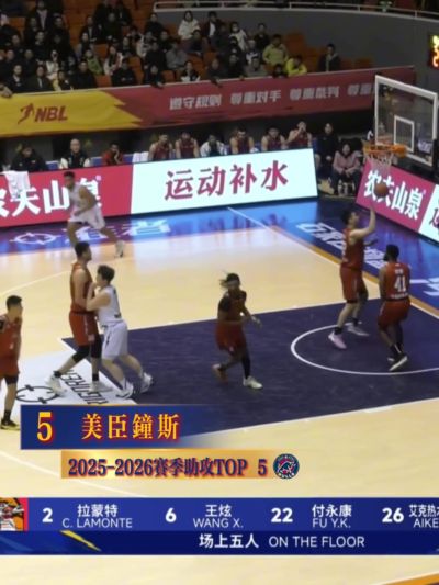 意想不到嘅傳送🏀 重溫上賽季TOP5助攻 你又最鐘意邊一個?