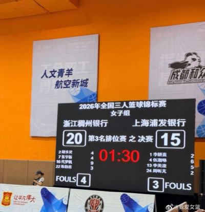 全国三人篮球锦标赛第三日综述：四川夺冠，湖北获亚军，浙江摘铜