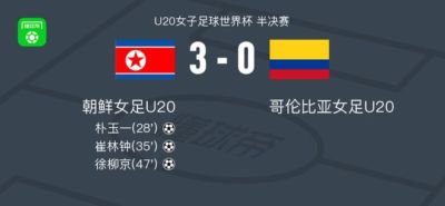 朝鲜女足U20 3-0大胜哥伦比亚女足U20,徐柳京建功,崔林钟破门