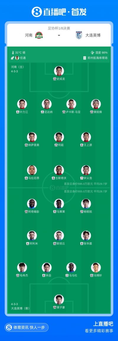 足协杯-河南vs英博首发：钟义浩、纳萨里奥、马莱莱、毛伟杰先发
