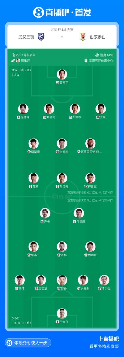 三镇vs泰山首发：单外援PK3外援！阿德里亚诺、克雷桑、瓦科先发