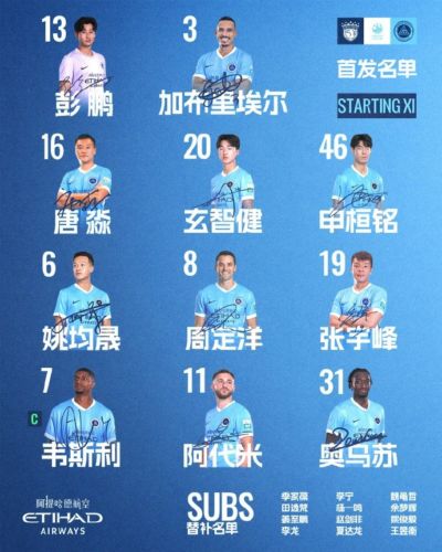 🔥深圳新鹏城足协杯客战上海海港首发阵容出炉!