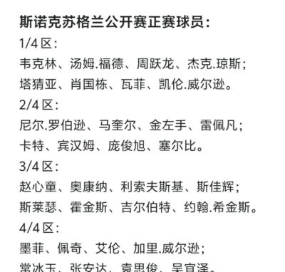 苏格兰公开赛正赛签表揭晓，丁俊晖、小特缺席，艾伦名列其中